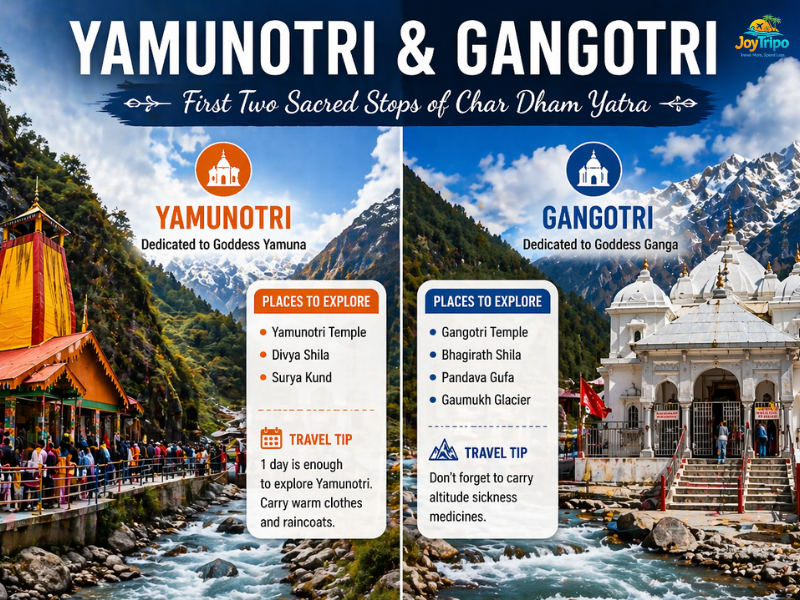 Char Dham Yatra