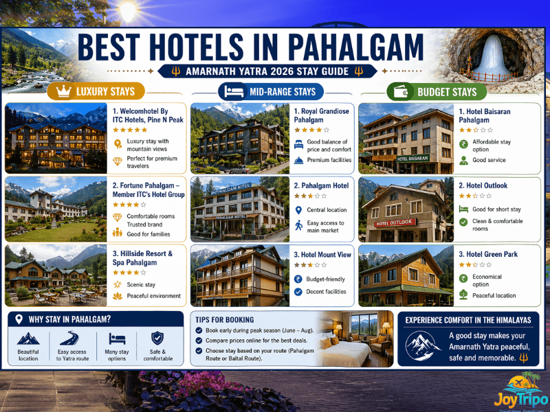 Amarnath Yatra 2026 Complete Travel Guide: Best hotels in pahalgam