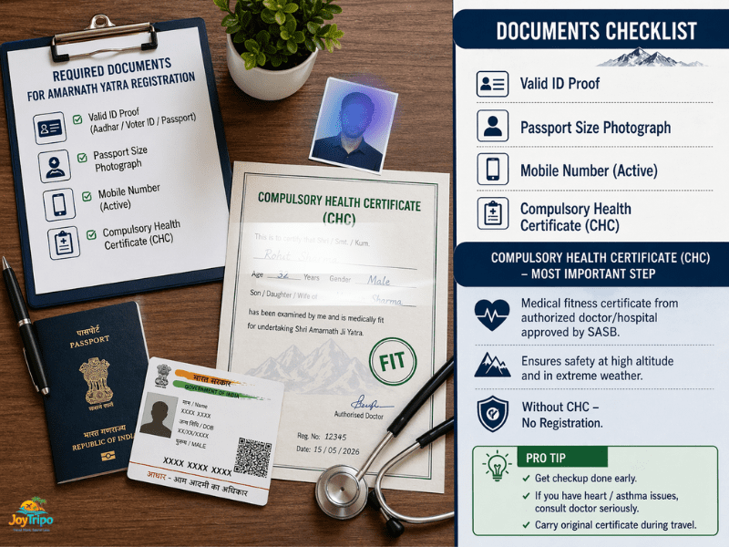 Amarnath Yatra Registration 2026