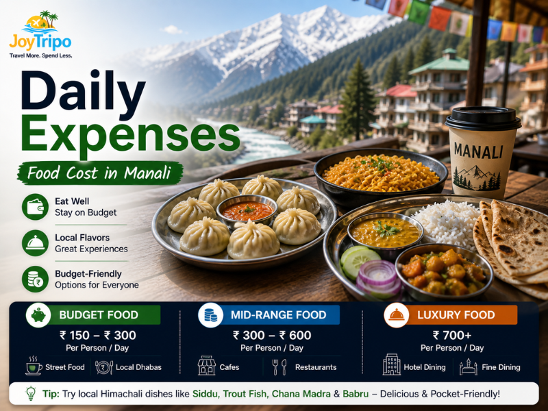 Manali Trip Cost Guide: Daily expenses & food cost