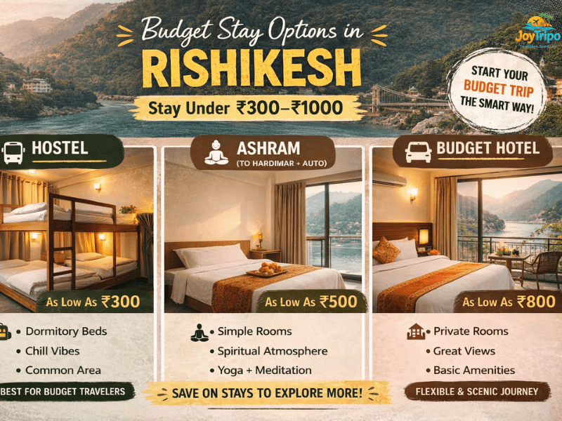 Rishikesh Budget Trip: Budget stay options in Rishikesh