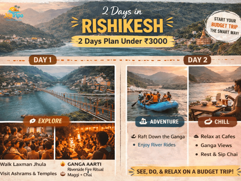 Rishikesh Budget Trip guide: 2 days in Rishikesh 