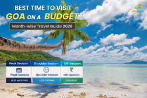 Best Time to Visit Goa on a Budget (Month-wise Travel Guide 2026)